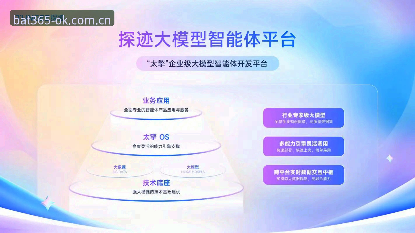 bat365娱乐平台 bat365娱乐平台如何重塑在线娱乐体验?探索正版登录与多端融合的创新之路
