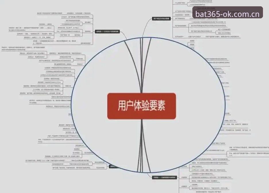 bat365账号 bat365平台账号生态深度解析:从注册体验到多端协同的全面指南