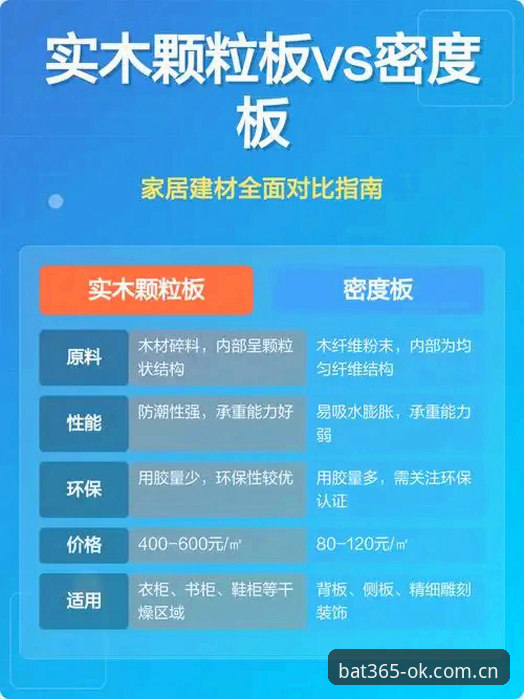 bat365最新版本 vs 旧版：功能与安全性的全面对比分析